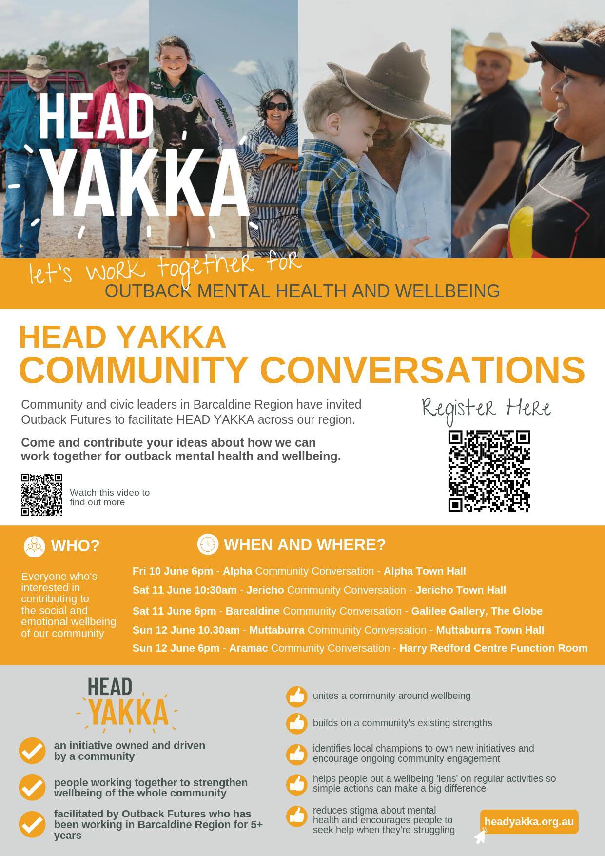 Outback Futures - Head Yakka Community Conversations in Alpha, June 2022