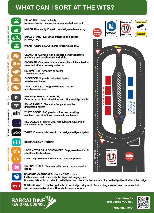 B-FLYER WTS FINAL.png